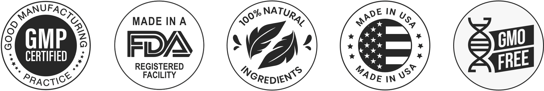 VigorX Pro Quality Assurance