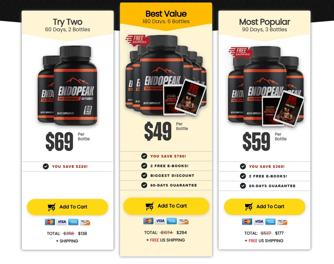 VigorX Pro Pricing Options